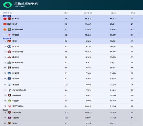 全明星之夜,比斯利破纪,录独揽,神殿娱乐,神殿娱乐官方,神殿娱乐登录,神殿娱乐入口,神殿娱乐登录