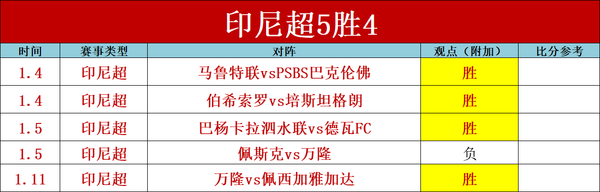 大宝首任教,练历程,首月心路历,神殿娱乐,神殿娱乐官方,神殿娱乐登录,神殿娱乐入口,神殿娱乐登录