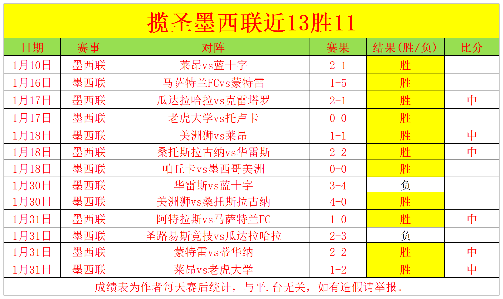 篮网挑战丹,佛高原,能否顺利翻,神殿娱乐,神殿娱乐官方,神殿娱乐登录,神殿娱乐入口,神殿娱乐登录