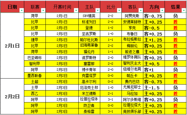 崔康熙谈球,队疲惫及错,失良机,神殿娱乐,神殿娱乐官方,神殿娱乐登录,神殿娱乐入口,神殿娱乐登录