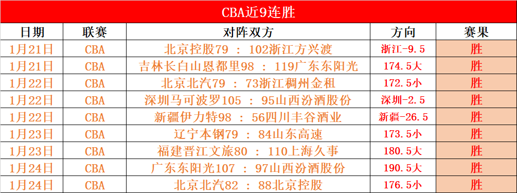 林诗栋亚洲,杯乒乓球赛,轻松击败篠,神殿娱乐,神殿娱乐官方,神殿娱乐登录,神殿娱乐入口,神殿娱乐登录