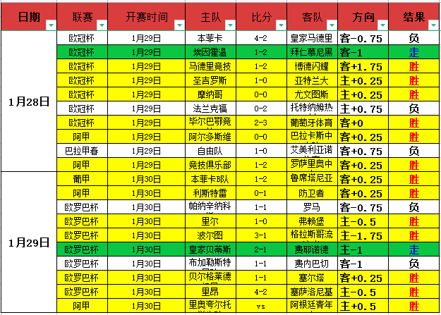 巴塞罗那与,塞尔塔,握手言和,神殿娱乐,神殿娱乐官方,神殿娱乐登录,神殿娱乐入口,神殿娱乐登录
