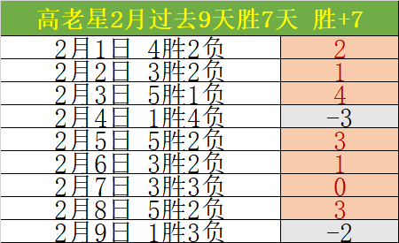 女神再现,加密防线告,女神异闻录,神殿娱乐,神殿娱乐官方,神殿娱乐登录,神殿娱乐入口,神殿娱乐登录