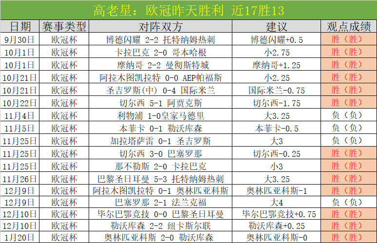 桑德捷斯基,客场连胜分,析及大乐透,神殿娱乐,神殿娱乐官方,神殿娱乐登录,神殿娱乐入口,神殿娱乐登录