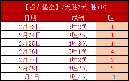 印尼超联赛,解析,专家推荐期,神殿娱乐,神殿娱乐官方,神殿娱乐登录,神殿娱乐入口,神殿娱乐登录