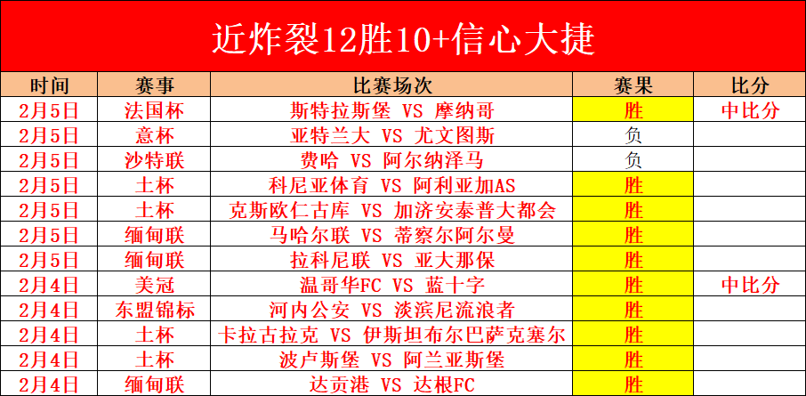 独家内幕,水晶宫激战,里昂,神殿娱乐,神殿娱乐官方,神殿娱乐登录,神殿娱乐入口,神殿娱乐登录