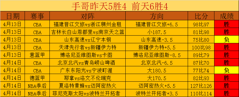 博茨瓦纳连,日暴雨引发,洪水,神殿娱乐,神殿娱乐官方,神殿娱乐登录,神殿娱乐入口,神殿娱乐登录