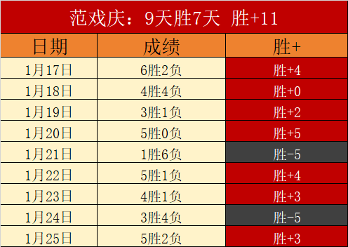 周三,英超,伯恩茅斯对,神殿娱乐,神殿娱乐官方,神殿娱乐登录,神殿娱乐入口,神殿娱乐登录