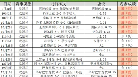 桑德捷斯基客场连胜分析及大乐透推荐